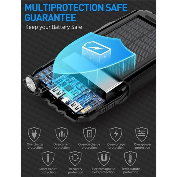 Solar Power Bank,Solar Charger,42800mAh Power Bank,Portable Charger,External - Picture 3 of 7